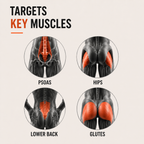 CoreRelief Psoas Release Tool